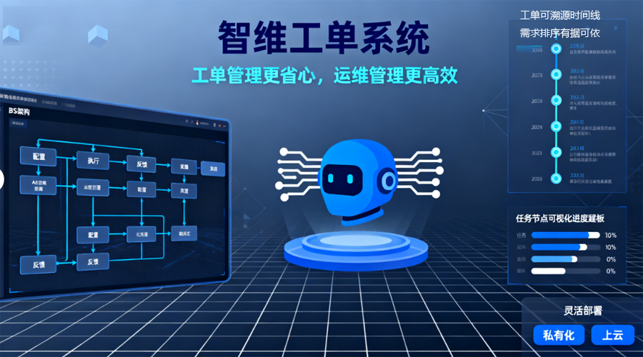 智维工单·轻量化IT工单系统